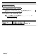 Preview for 40 page of Mitsubishi Electric MUZ-EF25VG Service Manual