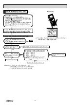 Preview for 44 page of Mitsubishi Electric MUZ-EF25VG Service Manual