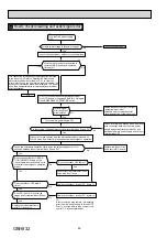 Preview for 46 page of Mitsubishi Electric MUZ-EF25VG Service Manual