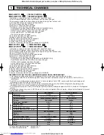 Предварительный просмотр 2 страницы Mitsubishi Electric MUZ-FA25VA-E1 Service Manual