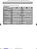 Предварительный просмотр 7 страницы Mitsubishi Electric MUZ-FA25VA-E1 Service Manual