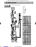 Предварительный просмотр 10 страницы Mitsubishi Electric MUZ-FA25VA-E1 Service Manual