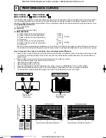 Предварительный просмотр 14 страницы Mitsubishi Electric MUZ-FA25VA-E1 Service Manual