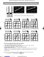 Предварительный просмотр 15 страницы Mitsubishi Electric MUZ-FA25VA-E1 Service Manual