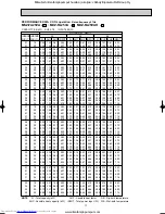 Предварительный просмотр 18 страницы Mitsubishi Electric MUZ-FA25VA-E1 Service Manual