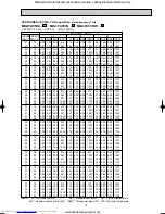 Предварительный просмотр 20 страницы Mitsubishi Electric MUZ-FA25VA-E1 Service Manual