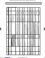 Предварительный просмотр 42 страницы Mitsubishi Electric MUZ-FA25VA-E1 Service Manual