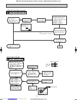 Предварительный просмотр 49 страницы Mitsubishi Electric MUZ-FA25VA-E1 Service Manual