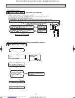 Предварительный просмотр 51 страницы Mitsubishi Electric MUZ-FA25VA-E1 Service Manual