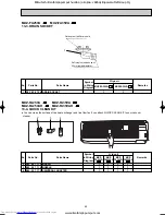 Предварительный просмотр 62 страницы Mitsubishi Electric MUZ-FA25VA-E1 Service Manual