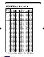 Предварительный просмотр 17 страницы Mitsubishi Electric MUZ-FA25VA Service Manual