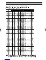 Предварительный просмотр 19 страницы Mitsubishi Electric MUZ-FA25VA Service Manual