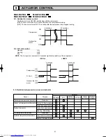 Предварительный просмотр 21 страницы Mitsubishi Electric MUZ-FA25VA Service Manual