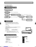 Предварительный просмотр 29 страницы Mitsubishi Electric MUZ-FA25VA Service Manual