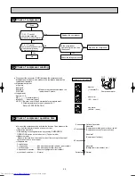 Предварительный просмотр 30 страницы Mitsubishi Electric MUZ-FA25VA Service Manual