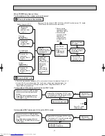 Предварительный просмотр 31 страницы Mitsubishi Electric MUZ-FA25VA Service Manual