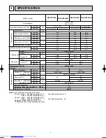 Предварительный просмотр 4 страницы Mitsubishi Electric MUZ-FD25VA Service Manual