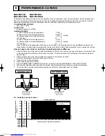 Предварительный просмотр 11 страницы Mitsubishi Electric MUZ-FD25VA Service Manual