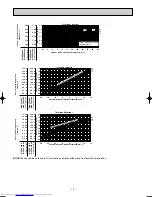 Предварительный просмотр 12 страницы Mitsubishi Electric MUZ-FD25VA Service Manual