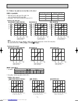 Предварительный просмотр 14 страницы Mitsubishi Electric MUZ-FD25VA Service Manual