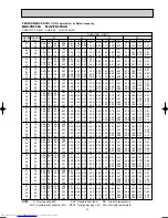 Предварительный просмотр 15 страницы Mitsubishi Electric MUZ-FD25VA Service Manual