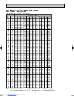 Предварительный просмотр 16 страницы Mitsubishi Electric MUZ-FD25VA Service Manual