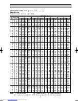 Предварительный просмотр 17 страницы Mitsubishi Electric MUZ-FD25VA Service Manual