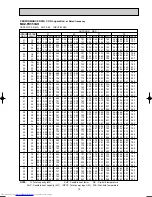 Предварительный просмотр 19 страницы Mitsubishi Electric MUZ-FD25VA Service Manual