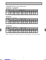 Предварительный просмотр 21 страницы Mitsubishi Electric MUZ-FD25VA Service Manual