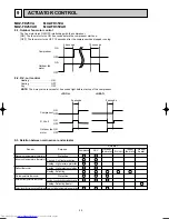 Предварительный просмотр 22 страницы Mitsubishi Electric MUZ-FD25VA Service Manual