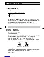 Предварительный просмотр 23 страницы Mitsubishi Electric MUZ-FD25VA Service Manual