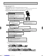 Предварительный просмотр 24 страницы Mitsubishi Electric MUZ-FD25VA Service Manual