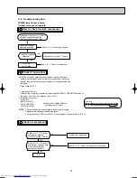 Предварительный просмотр 29 страницы Mitsubishi Electric MUZ-FD25VA Service Manual