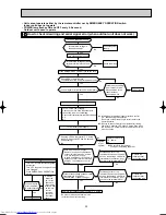 Предварительный просмотр 35 страницы Mitsubishi Electric MUZ-FD25VA Service Manual