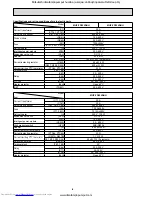 Предварительный просмотр 6 страницы Mitsubishi Electric MUZ-FD25VABH Service Manual