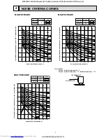 Предварительный просмотр 7 страницы Mitsubishi Electric MUZ-FD25VABH Service Manual