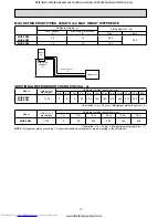 Предварительный просмотр 12 страницы Mitsubishi Electric MUZ-FD25VABH Service Manual