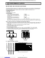 Предварительный просмотр 13 страницы Mitsubishi Electric MUZ-FD25VABH Service Manual