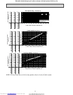 Предварительный просмотр 14 страницы Mitsubishi Electric MUZ-FD25VABH Service Manual