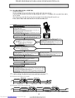 Предварительный просмотр 27 страницы Mitsubishi Electric MUZ-FD25VABH Service Manual