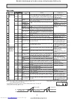 Предварительный просмотр 32 страницы Mitsubishi Electric MUZ-FD25VABH Service Manual