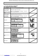 Предварительный просмотр 34 страницы Mitsubishi Electric MUZ-FD25VABH Service Manual