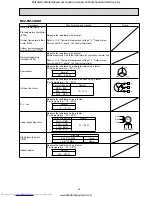 Предварительный просмотр 35 страницы Mitsubishi Electric MUZ-FD25VABH Service Manual