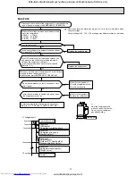 Предварительный просмотр 37 страницы Mitsubishi Electric MUZ-FD25VABH Service Manual