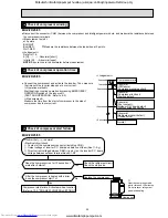 Предварительный просмотр 39 страницы Mitsubishi Electric MUZ-FD25VABH Service Manual