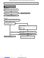 Предварительный просмотр 42 страницы Mitsubishi Electric MUZ-FD25VABH Service Manual