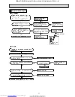 Предварительный просмотр 43 страницы Mitsubishi Electric MUZ-FD25VABH Service Manual