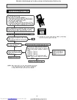 Предварительный просмотр 44 страницы Mitsubishi Electric MUZ-FD25VABH Service Manual