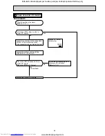 Предварительный просмотр 45 страницы Mitsubishi Electric MUZ-FD25VABH Service Manual