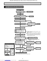 Предварительный просмотр 46 страницы Mitsubishi Electric MUZ-FD25VABH Service Manual